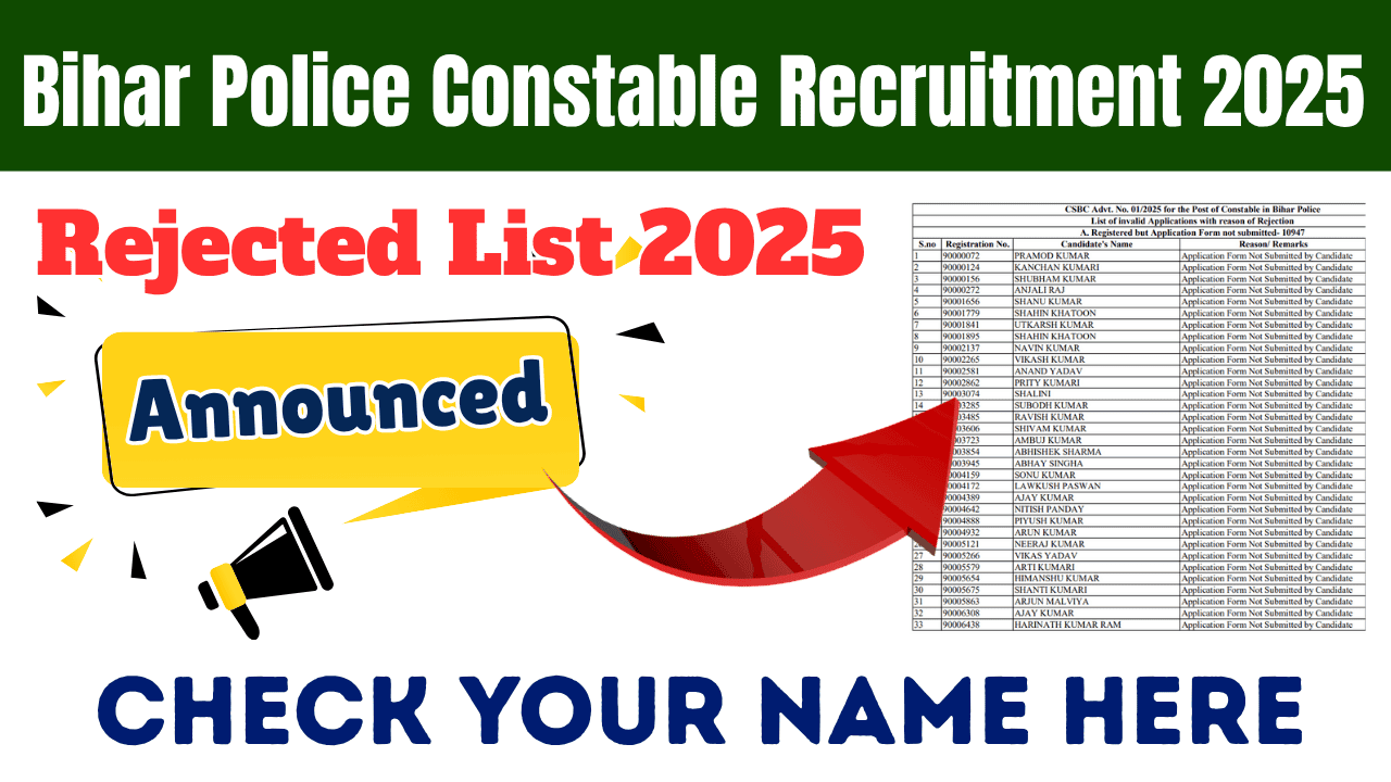 Bihar Police Constable Recruitment 2025 Apply for 19838 Vacancies