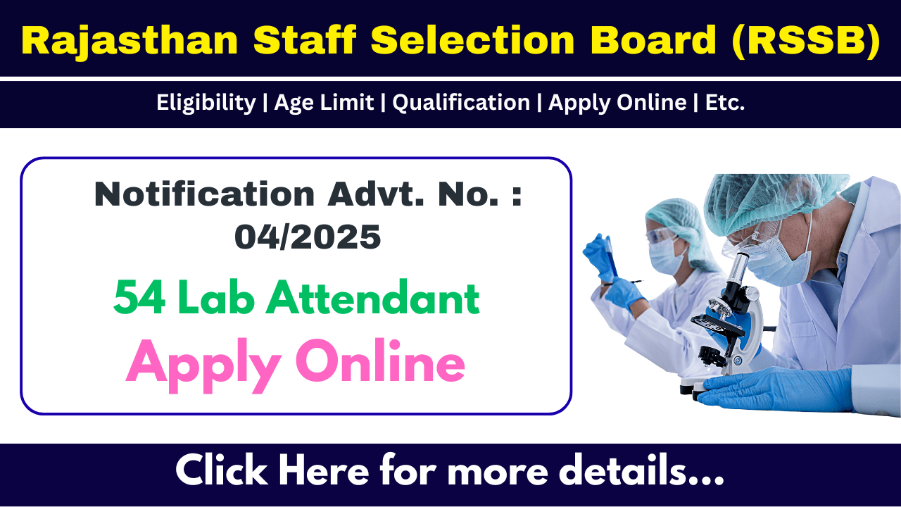 RSSB Lab Attendant 2025 - Apply Online RSSB Lab Attendant Recruitment 2025