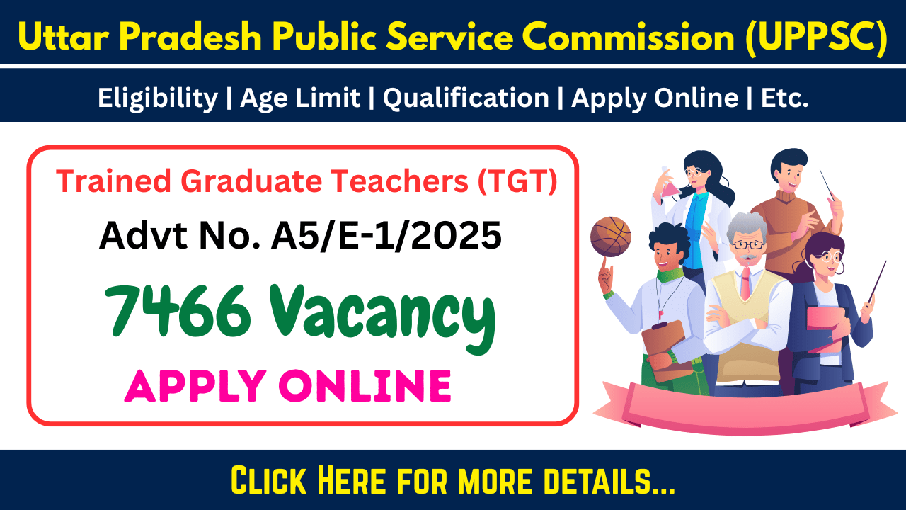 UPPSC TGT Teacher Recruitment