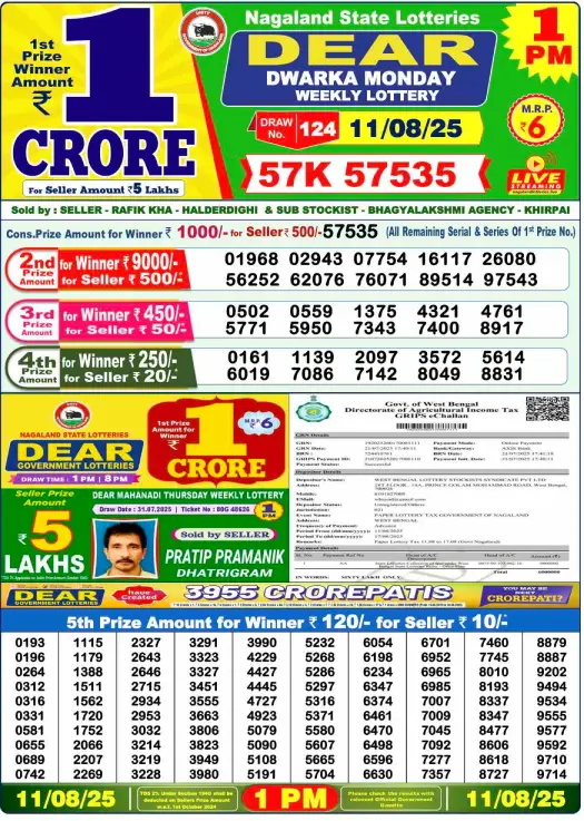 Today Lottery Sambad Result 1PM 11.08.2025