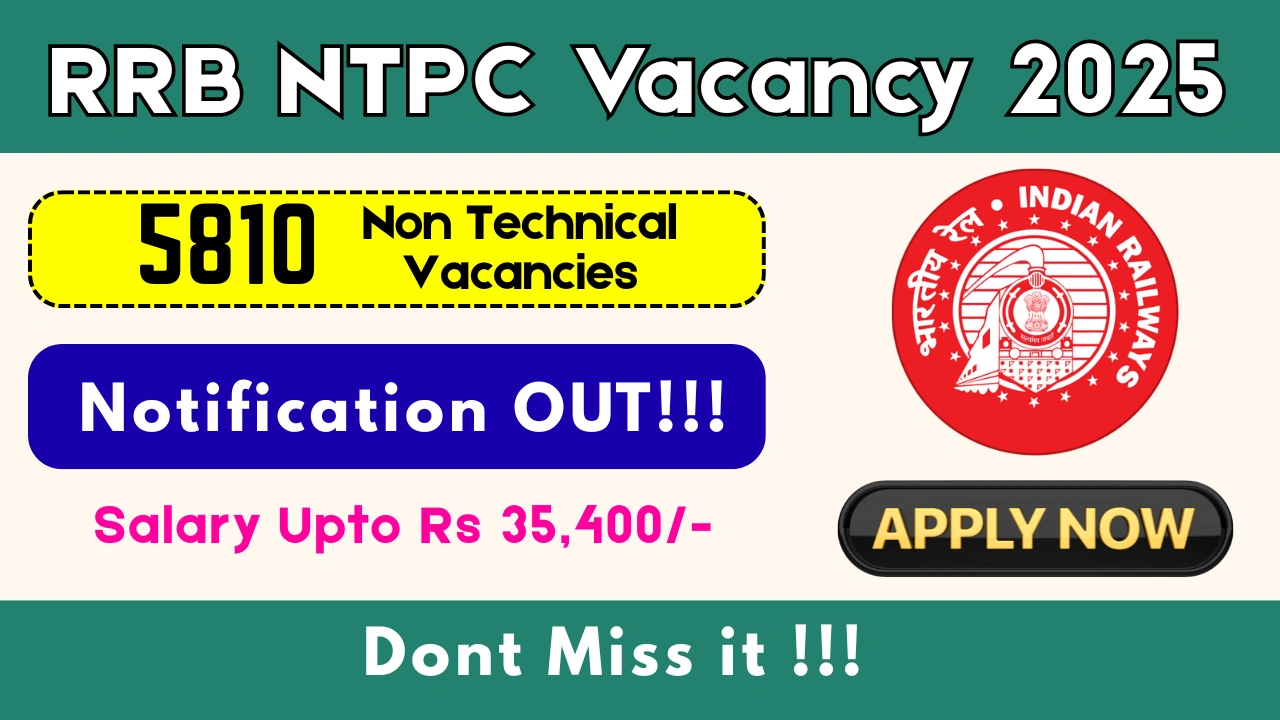 RRB NTPC Graduate Recruitment 2025 - Online Form for 5810 Vacancies